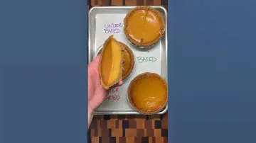 Baking a Perfect Pumpkin Pie
