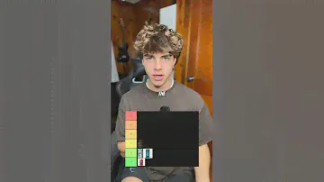Deodorant tier list 😱